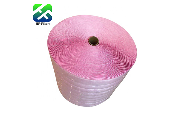 Four Filters Material Commonly Used In Air Filters