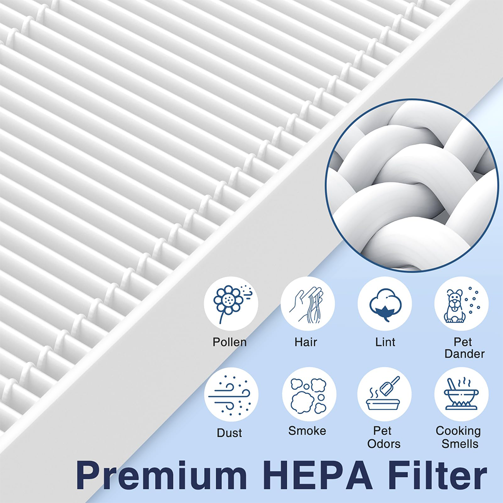C535 5300 6300 5300-2 P300 Air Purifier Replacement Filter for Winix HEPA Material H13 Efficiency Plasma Wave 1712-0094-00