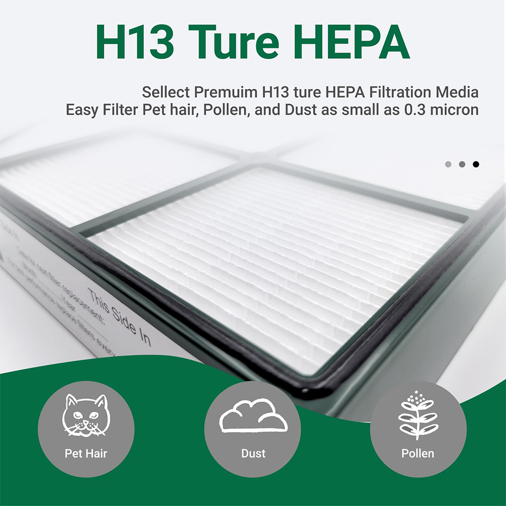 30936 True HEPA Replacement Filter Compatible with Hunter Air Purifiers 30090 30095 30105 30117 30119 30130 36117 36127 36095 37090 30197 30999 30058