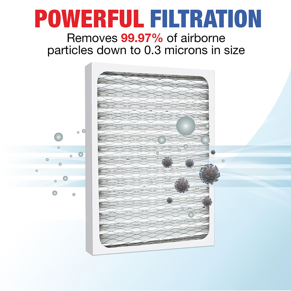30928 Compatible with Hunter HEPA Air Purifiers 30057 3005 30067 30078 30079 & 30124