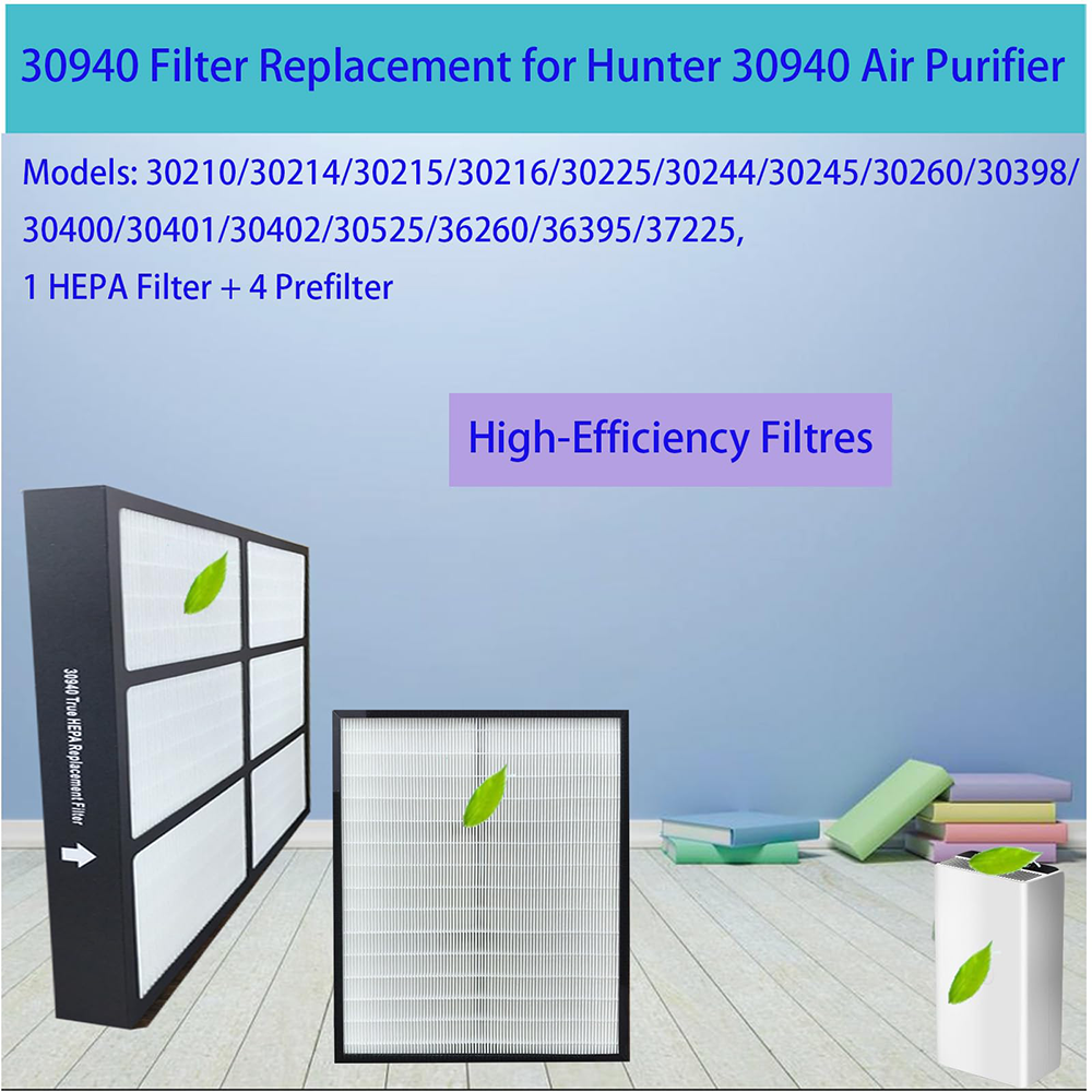 30940 Filter Replacement for Hunter 30940 Air Purifier, Models: 30210/30214/30215/30216/30225/30244/30245/30260/30398/30400/30401/30402/30525/36260/36395/37225