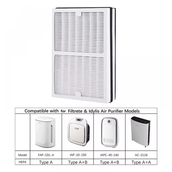 Replacement Filter A Compatible with Idylis Air Purifiers IAP-10-100 IAP-10-150 AC-2119 IAF-H-100A – Include 2 Filters & 2 Carbon Filters