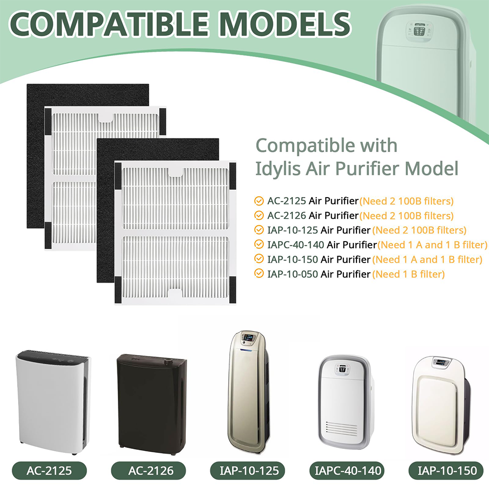 Replacement Filters b for Idylis AC-2125, AC-2126, IAF-H-100B, IAP-10-125, IAPC-40-140, IAP-10-150, IAP-10-050 Air Purifiers