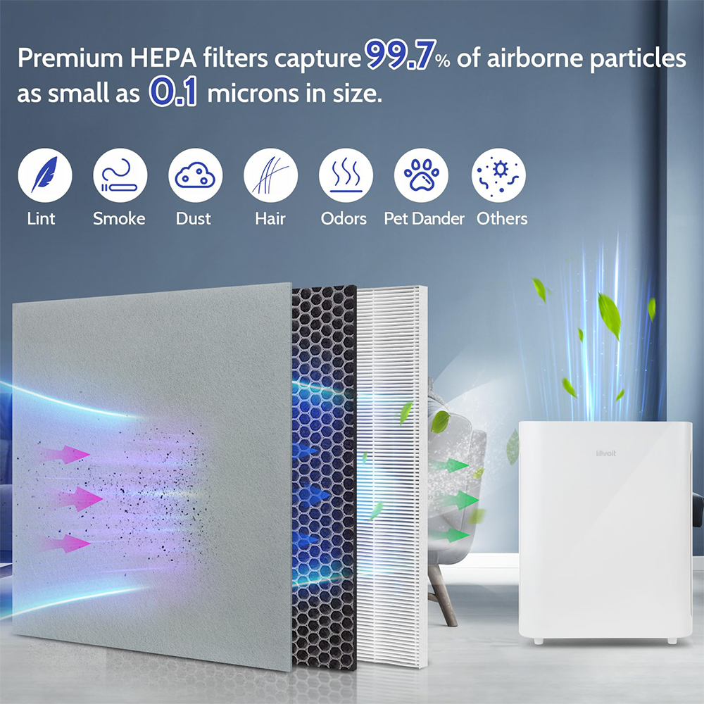 Vital 100-RF Air Purifier