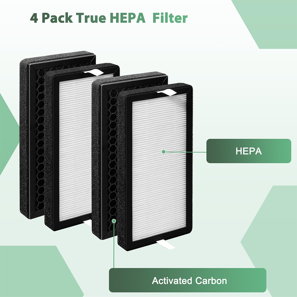 Replacement Filter Compatible with FTotalClean Desktop Air Purifier AP-DT10BK and AP-DT10WT,3-in-1 Ture HEPA Filter and Activated Carbon Filter