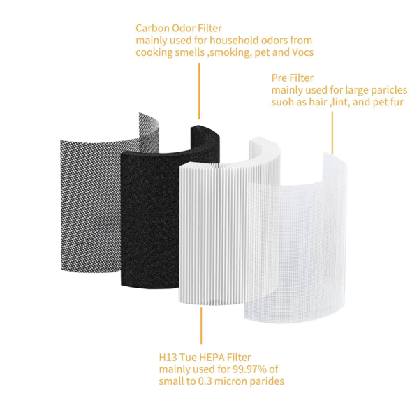 Air Purifier Model AP-T45 AP-T45WT AP-T40 AP-T40WT AP-T40WTAR AP-T40FL 1461901 Compatible Homedics Tower Hepa Filter H13