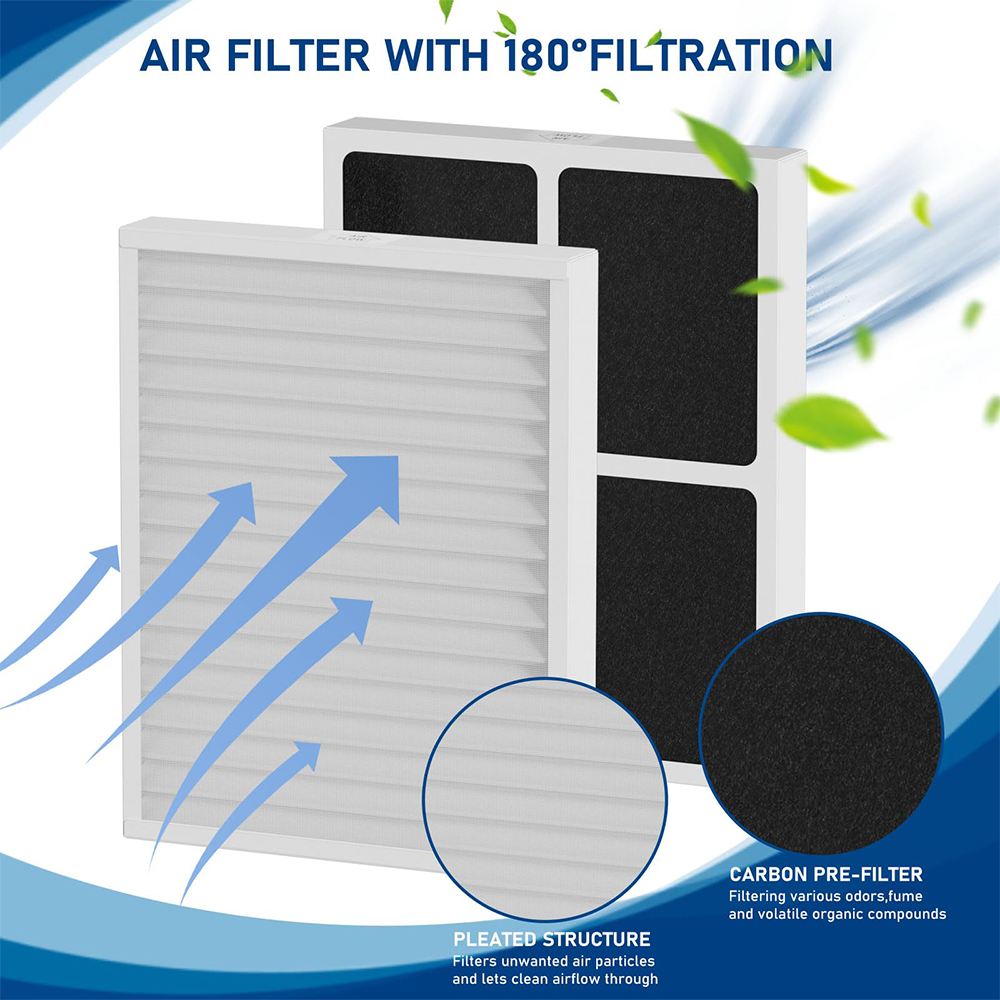 30920 Air Filter Replacement MERV13 Compatible with Hunter HEPAtech 30920 fits 30050 30054 30055 30065 30070 30071 30075 30080 30177 30832 30882 30883 37055 37065, Air Cleaner Purifiers Brand: Fizerneer