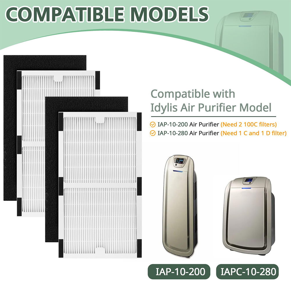 IAF-H-100C Air Purifier Filter C Replacement for Ldylis Air Purifiers IAP-10-200, IAP-10-280, Model # IAF-H-100C