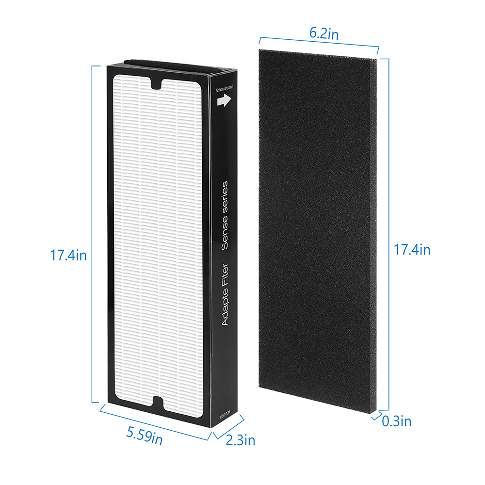 Air Purifier Filter Parts & Carbon Pre Filter Replacement Compatible with Blueair Sense Blueair Sense+ Air Purifiers
