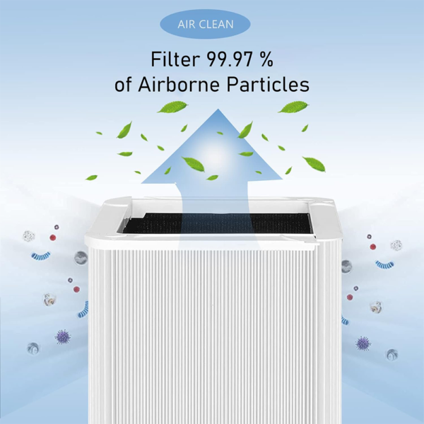 Replacement Filter Compatible with Blueair 211 Blue Pure Air Purifier Foldable Particle and Activated Carbon Filter