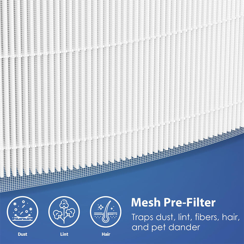 AP-T20 Replacement Filter Compatible with Homedics AP-T20, AP-T20WT, AP-T20BK and AP-T22 Air Purifiers, 3-in-1 Air Filter