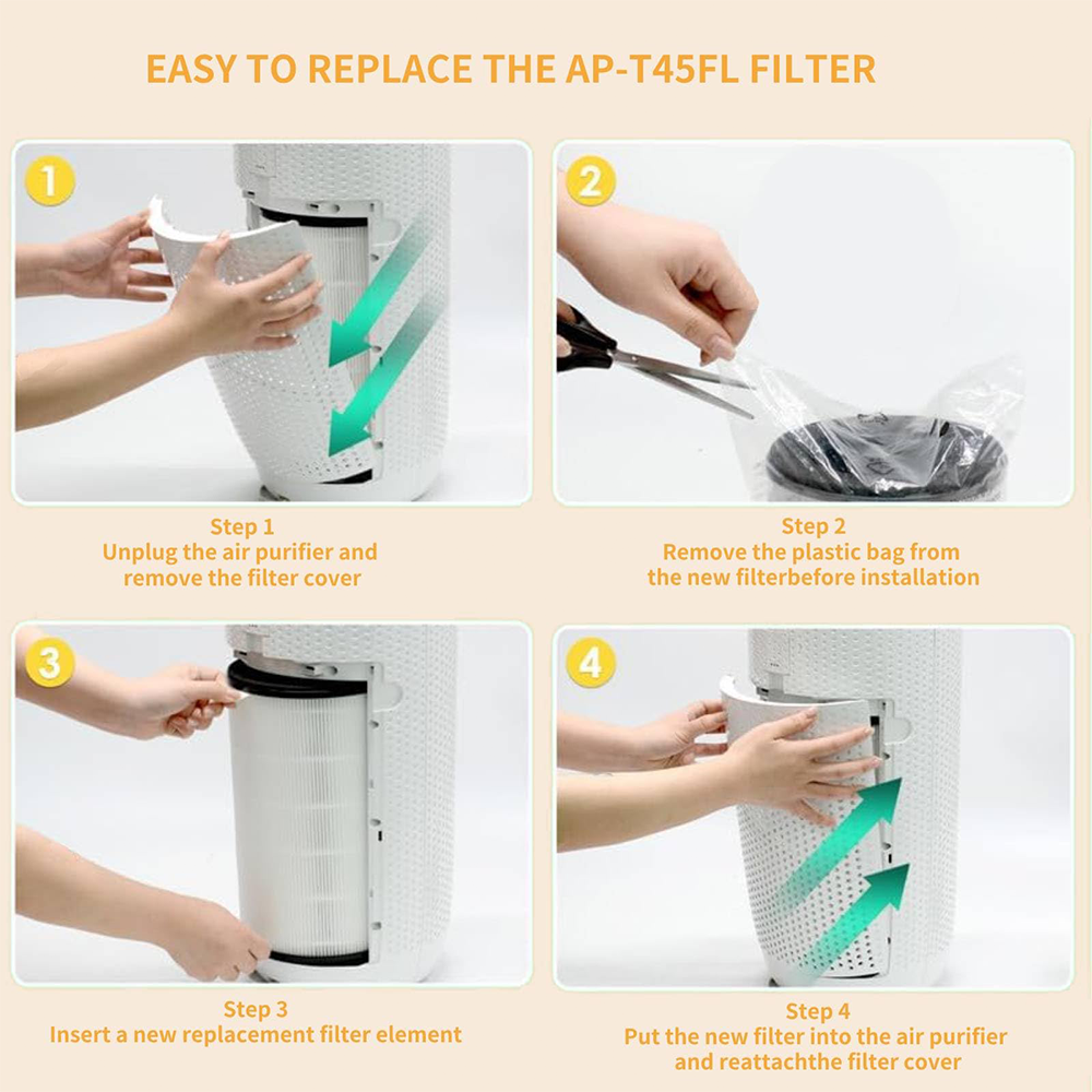 Air Purifier Model AP-T45 AP-T45WT AP-T40 AP-T40WT AP-T40WTAR AP-T40FL 1461901 Compatible Homedics Tower Hepa Filter H13