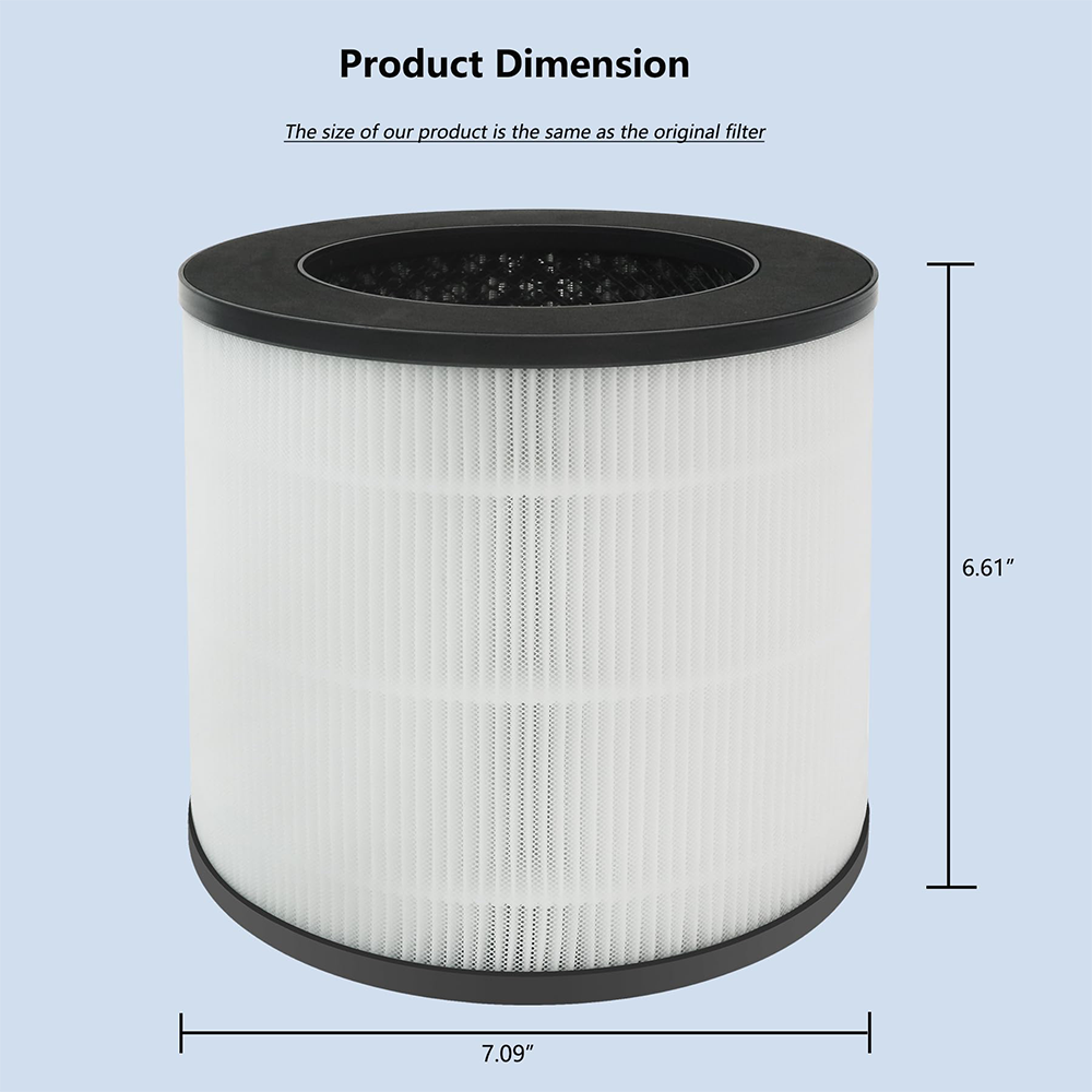 3-in-1 Filtration Contains Pre-Filter, True H13 HEPA and Activated Carbon Replacement Filter Compatible with MA Series 14/14B/14W Air PuriFier
