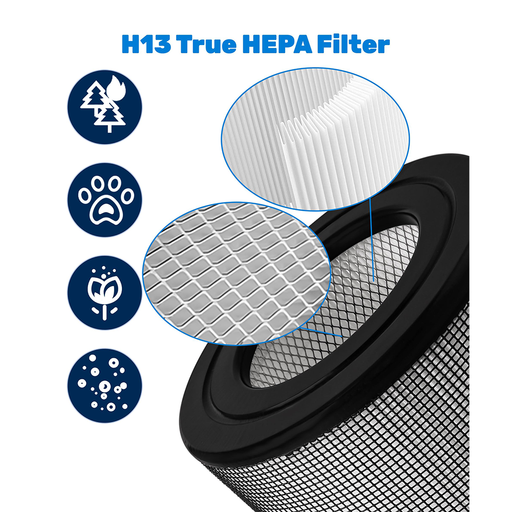 Replacement Filter Compatible with Honeywell 10500 (EV-10) 17000 17000-S 17005 Air Purifiers, Part Number 20500