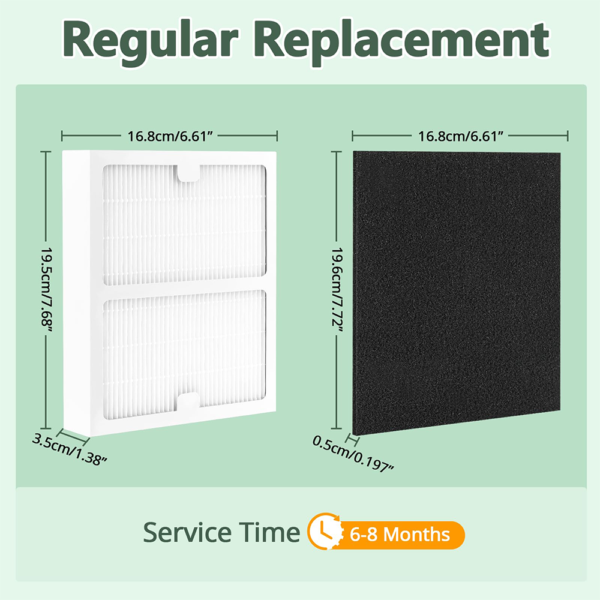 Replacement Filters b for Idylis AC-2125, AC-2126, IAF-H-100B, IAP-10-125, IAPC-40-140, IAP-10-150, IAP-10-050 Air Purifiers