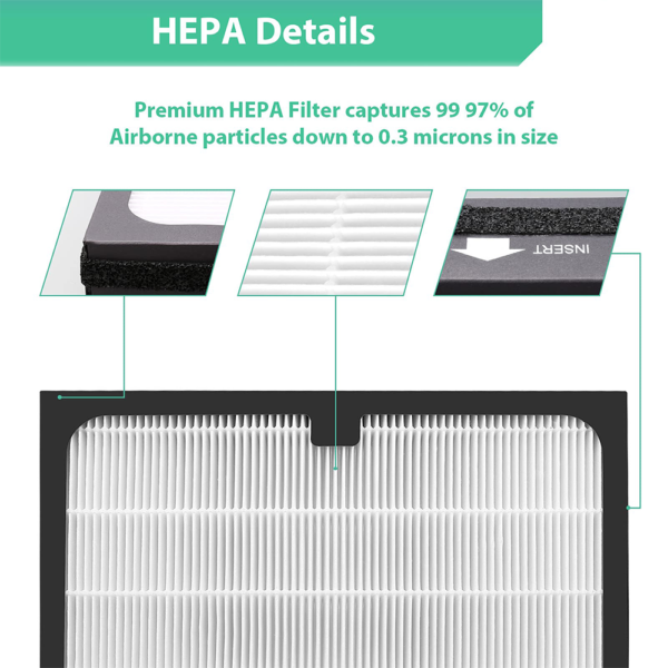 Replacement Filter for Blueair 200 & 300 series - Compatible with Blueair Classic 203, 270E, 303, 201, 250E, 215B, 210B, 205, 200/300 Series Filters