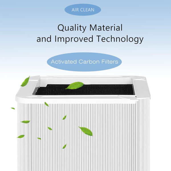 Replacement Filter Compatible with Blueair 211 Blue Pure Air Purifier Foldable Particle and Activated Carbon Filter