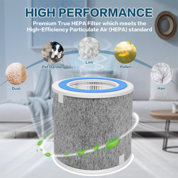 HP102 Replacement H13 Filter for Shark HP100 Series HP102 Filter Replacement HC452 Filter Part HE1FKPET HE1FKBAS