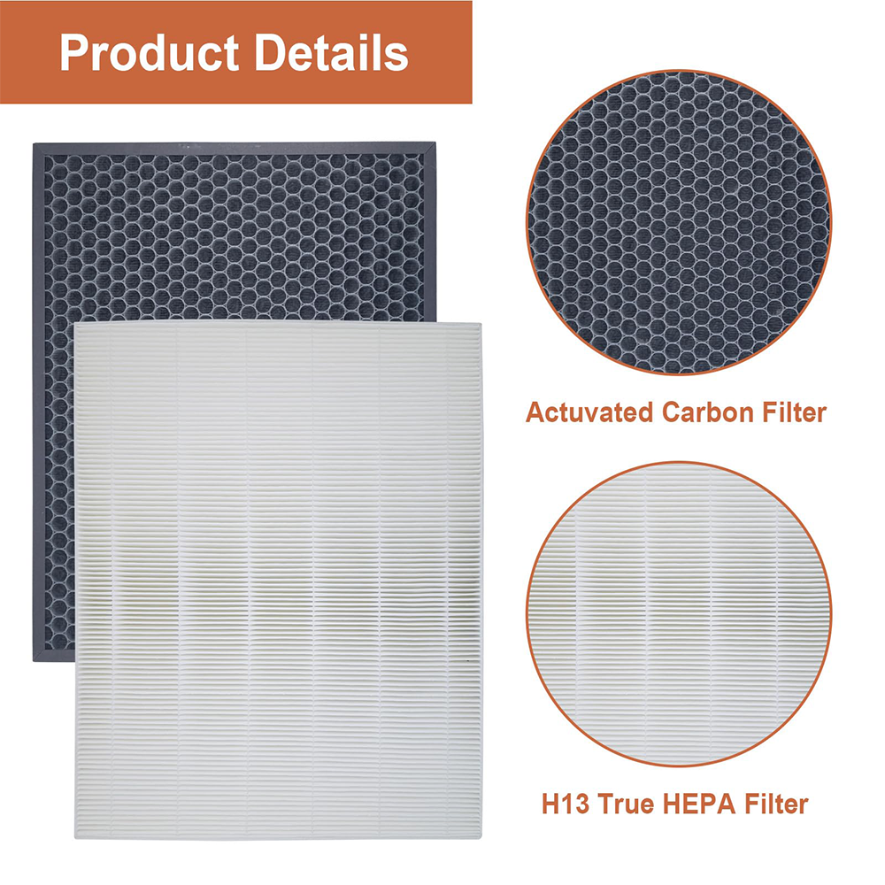 HR900 Ultimate Pet Replacement Filter Set Carbon Activated Carbon for Winix Part Number 1712-0093-00 1712-0094-00 Filters