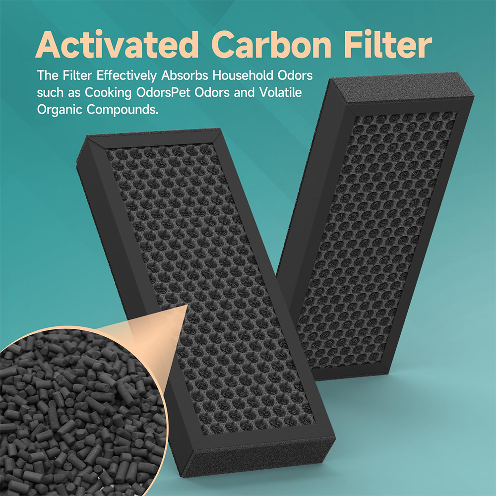 F1702HE 30612 Replacement Filter Compatible with Hunter F1702HE/21 30612 Purifiers, for Models HT1702, 10200 Series