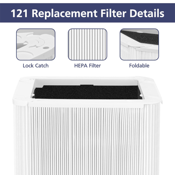 121 Replacement Filter Compatible with Blueair Blue Pure 121 Air Purifier, 2-in-1 HEPA Filters with Parti-cle and Activated Carbon Replacement Filter