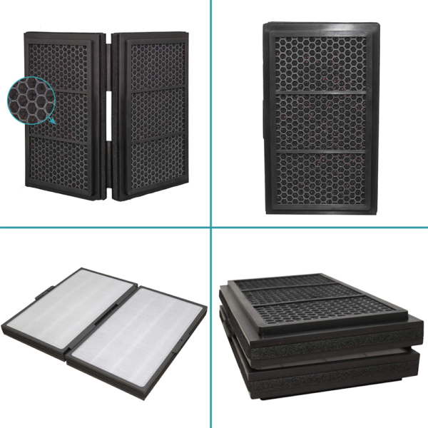 Pro Smokestop Filter Compatible with Blueair Pro M, Pro L, Pro XL Air Purifiers, Particle & Carbon Folding Filter, Dust, Pollen, Smoke Removal