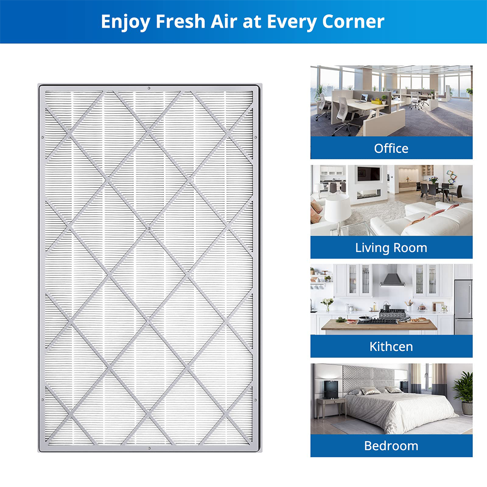 Replacement Filter Compatible with Shark Air Purifier 6-Fan Models HE601& HE602, Compare to Part # HE6FKPET, HE6FKBAS, HE6FKPRO
