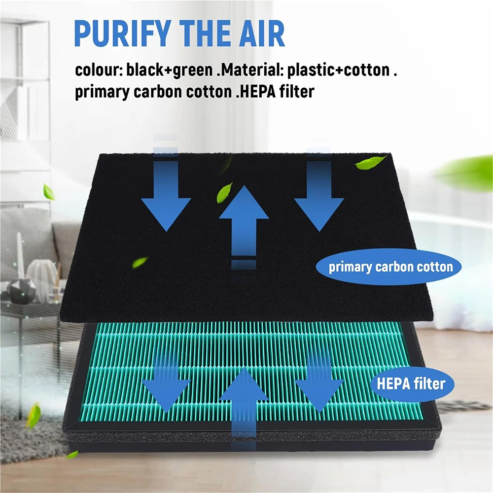 Accessories Filter Carbon Fiber ，Compatible for COWAY， Air Purifier AP-1009CH AP-1008DH AP-1012GH AP-4072DH