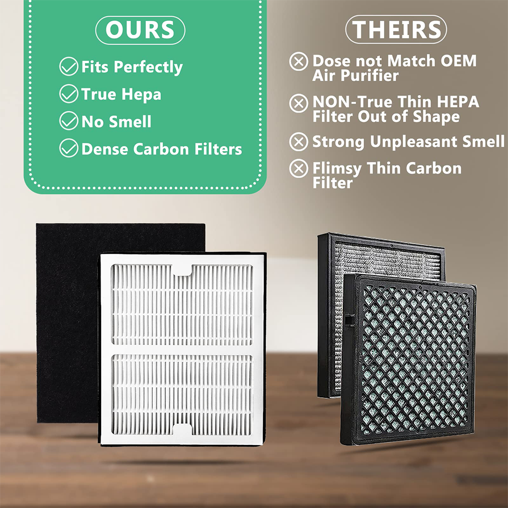 Replacement Filter A Compatible with Idylis Air Purifiers IAP-10-100 IAP-10-150 AC-2119 IAF-H-100A – Include 2 Filters & 2 Carbon Filters