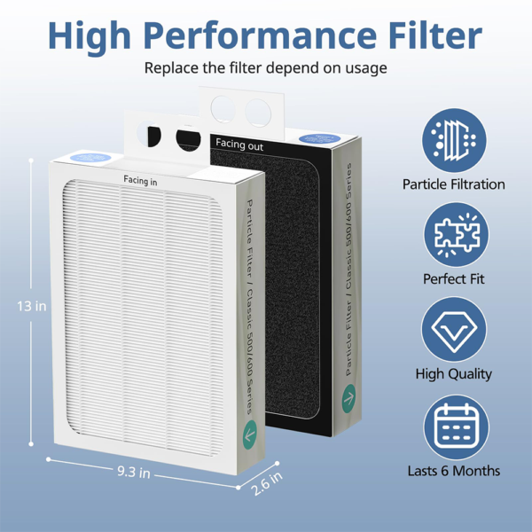 HEPA Filter Replacement Compatible with Blueair Classic 500/600 Series Air Purifiers 501, 503, 505, 510, 550E, 555EB, 601, 605, 650E, 680i,Particle Filter
