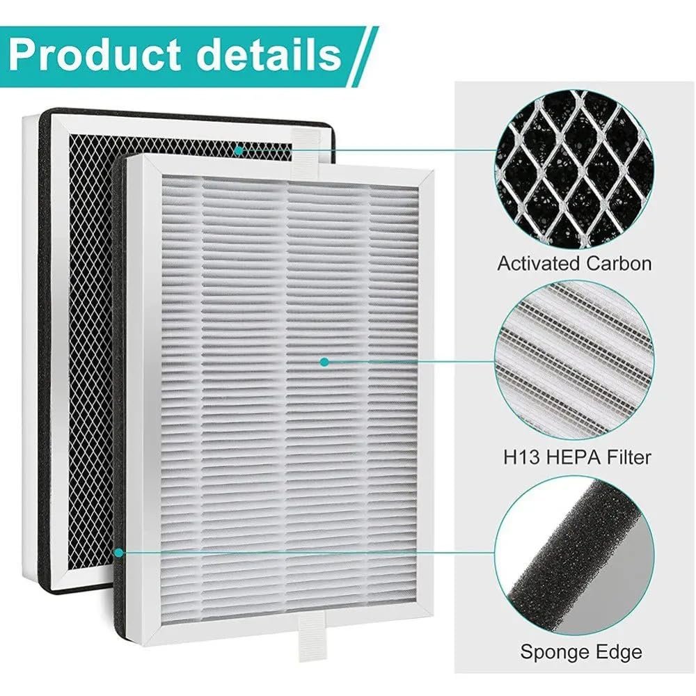 Replacement Parts 3 in 1 H13 True HEPA Filter and Activated Carbon Compatible with Medify MA-25 Air Purifier