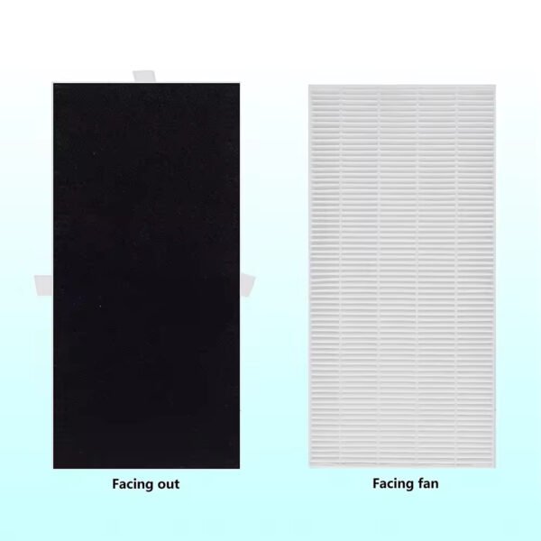 HRF-G Replacement Filter, Compatible with Honeywell HPA020B HPA020 & HPA030B HPA030 & HPA075/080 Series and HPA175/180 Series Air Purifier