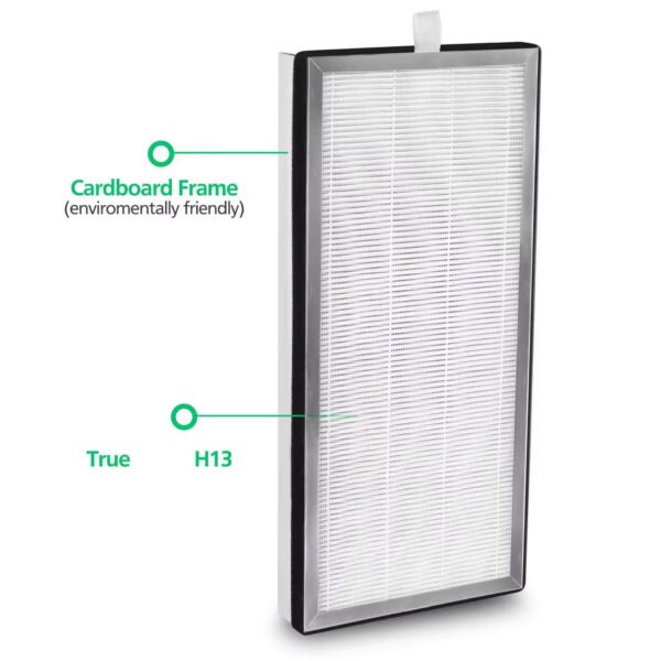 3-in-1 High-Efficiency HEPA and Activated Carbon Pre-Filter for MA40 MA40W MA40B Air Filter Air MA-40 Replacement Filter Compatible with Medify MA-40 Air Purifier
