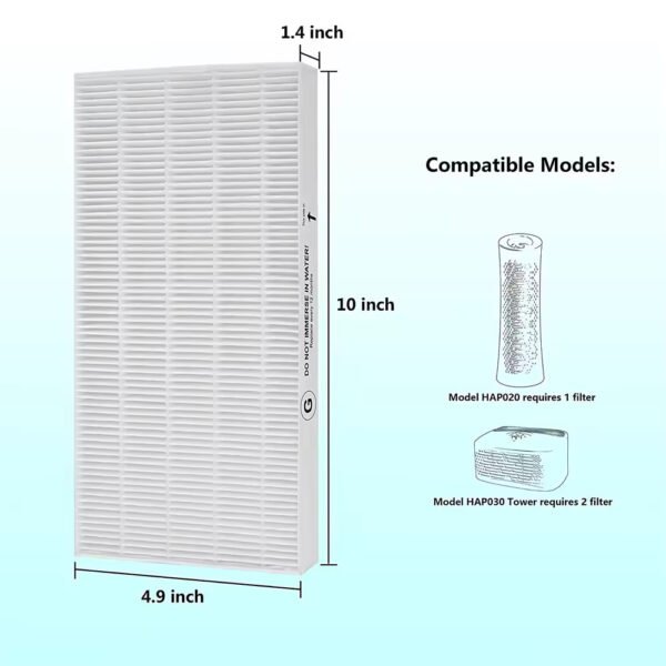 HRF-G Replacement Filter, Compatible with Honeywell HPA020B HPA020 & HPA030B HPA030 & HPA075/080 Series and HPA175/180 Series Air Purifier