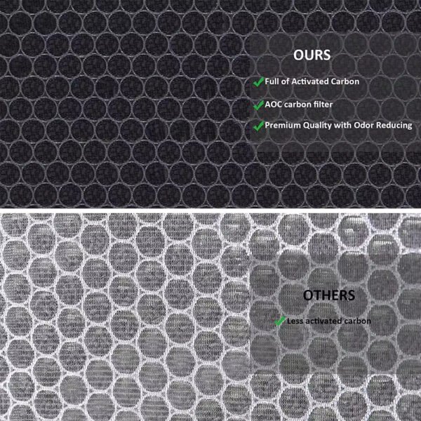 Direct Manufacturer's Airmega Max2 S AP-2015F Part 3111735 H13 HEPA Activated Carbon for Coways Air Purifier Filter