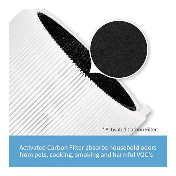 Replacement Fil-TER Compatible with Blueair Blue Pure 311 Auto Air Puri-Fier, 2 in 1 Fil-tration Systems, Particle and Activated Carbon