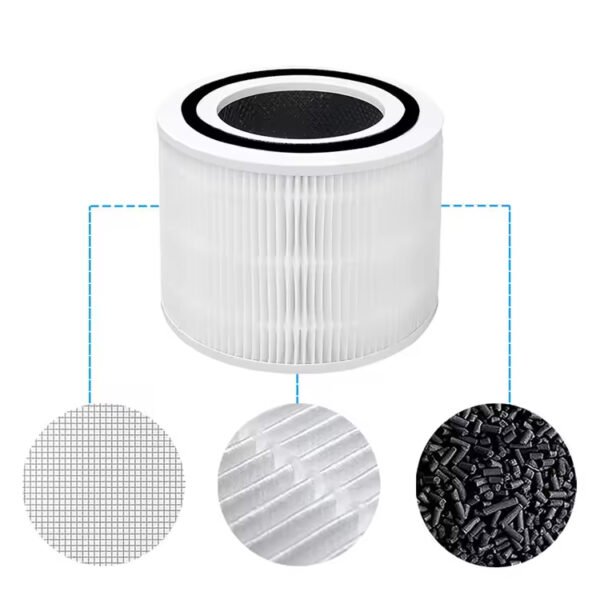 Levoit Core 300 300S P350 Air Purifiers