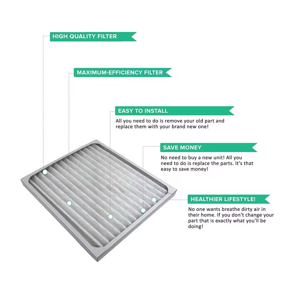 30931 True H13 Air Purifier Filter Replacement Fit for Hunter Air Purifier 30201 30212 301213 30240 30241 30251 30378 30379