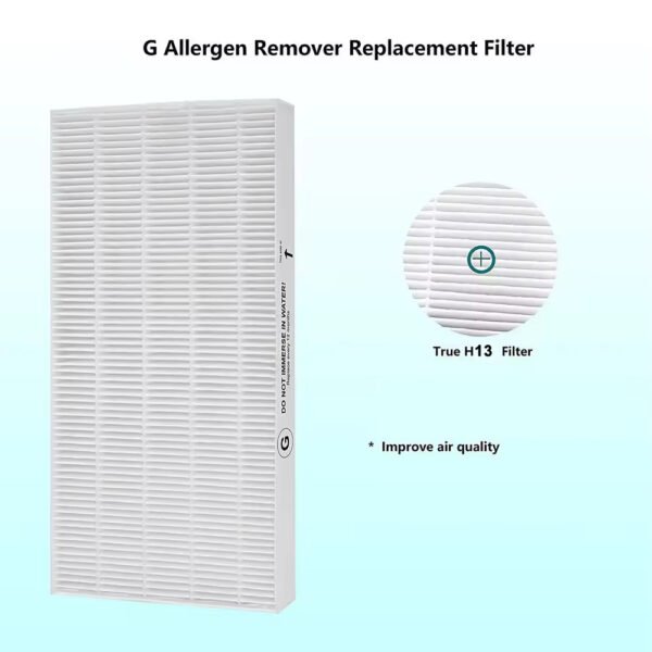 HRF-G Replacement Filter, Compatible with Honeywell HPA020B HPA020 & HPA030B HPA030 & HPA075/080 Series and HPA175/180 Series Air Purifier