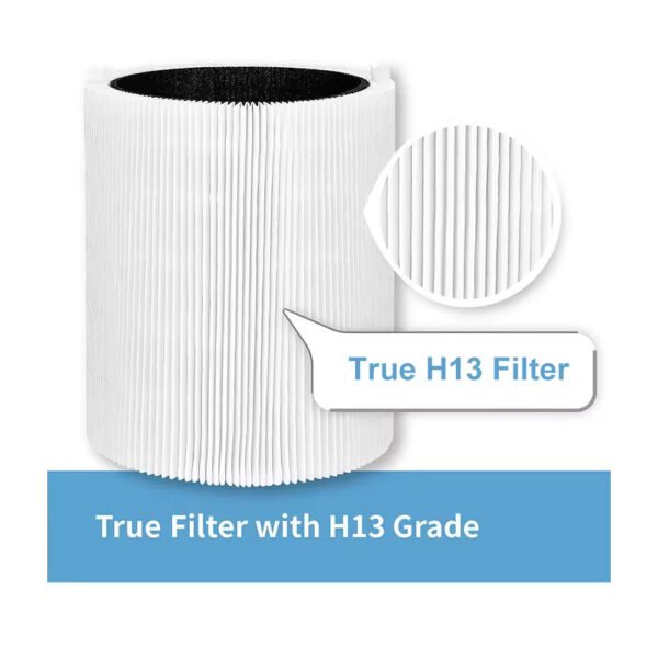 Replacement Fil-TER Compatible with Blueair Blue Pure 311 Auto Air Puri-Fier, 2 in 1 Fil-tration Systems, Particle and Activated Carbon