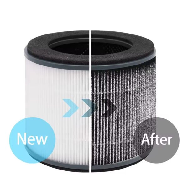 AP-T10FL Replacement Filter for HoMedics AP-T10-BK and AP-T10-WT Air Purifie-r, 360-Degree Efficient AP-T10 Filter