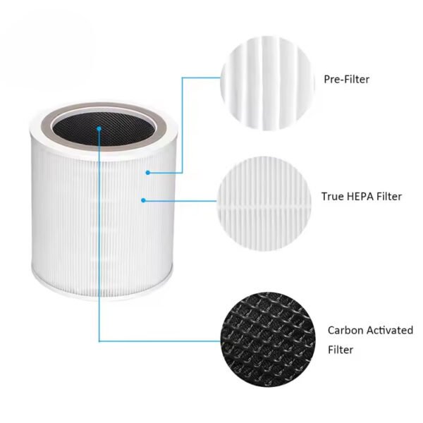 Levoit Core 400s-RF Air Purifier