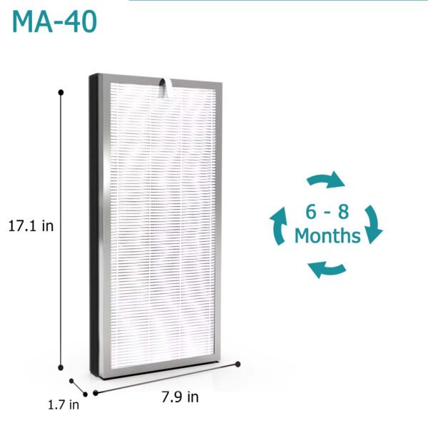 3-in-1 High-Efficiency HEPA and Activated Carbon Pre-Filter for MA40 MA40W MA40B Air Filter Air MA-40 Replacement Filter Compatible with Medify MA-40 Air Purifier
