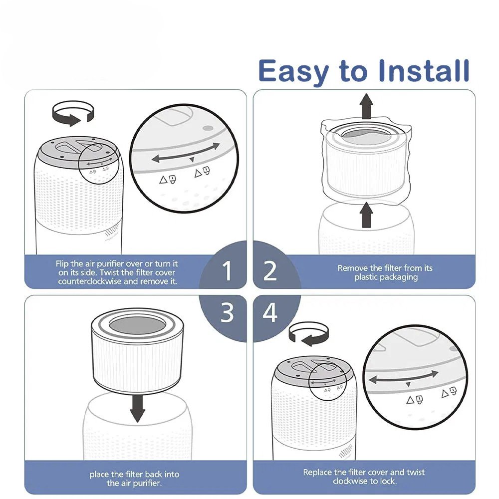Levoit Core 400s-RF Air Purifier